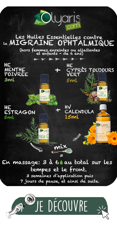 Huile Essentielle de Menthe Poivrée : Le Guide Complet par Olyaris